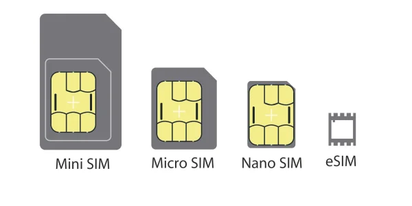eSIM: Das sind die Vorteile gegenüber einer klassischen SIM-Karte