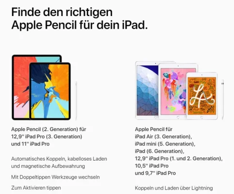 Gerücht: iPhone XI soll den Apple Pencil unterstützen