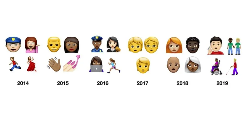 Unicode-Konsortium finalisiert Liste: iOS 13 kommt mit mehr als 200 neuen Emojis