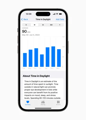watchOS 10: Ein wichtiges Update für die Apple Watch