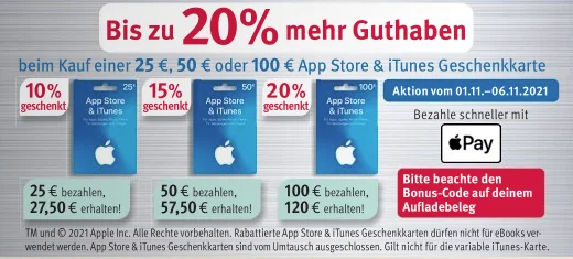 Bonusguthaben für iTunes-Karten: Bis zu 20 Prozent extra bei Rossmann