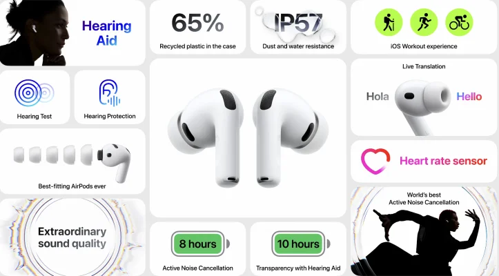 Apple veröffentlicht neue Firmware 8B40 für die AirPods Pro 3
