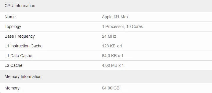 M1 Max schlägt im Geekbench-Test alle Macs mit Intel Core-Prozessor