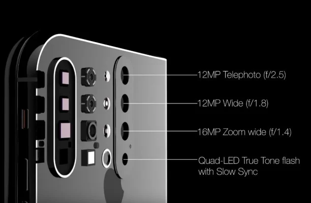 iPhone FOLD - Neues Konzept zeigt faltbares iPhone mit 8,3 Zoll Display