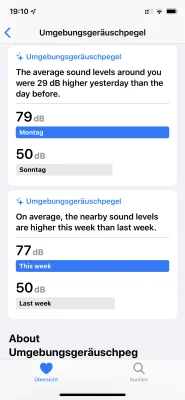 AppleWatch und watchOS 6 - so sieht die neue Geräuschpegel-Funktion aus