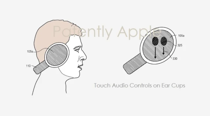 AirPods Max 2 ohne Digital Crown? Apple patentiert Touch-Steuerung für Over-Ear-Kopfhörer