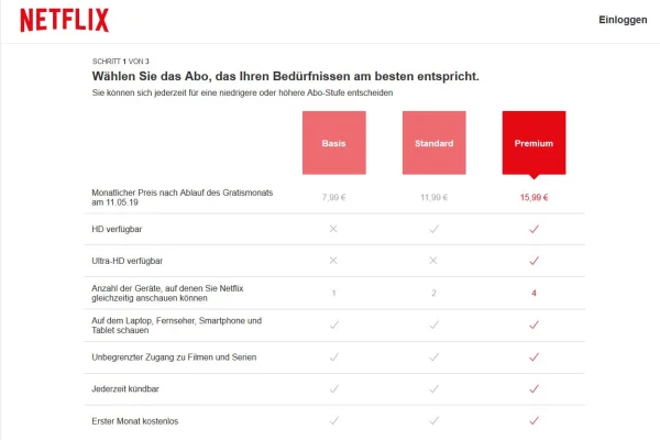 Netflix erhöht die Preise nun auch in Deutschland