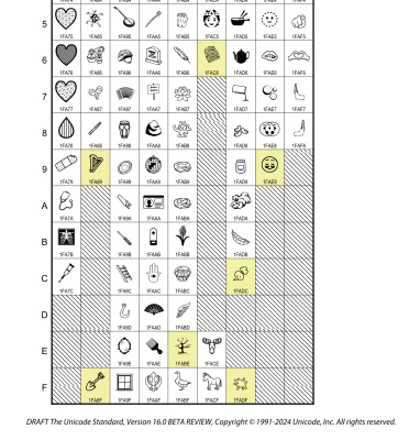 Unicode 16.0: Das sind die neuen Emojis für iOS 18!