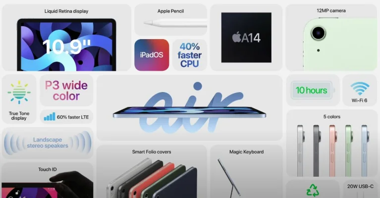 "Time flies": Unser Liveticker zur Keynote - Apple Watch Series 6, Apple Watch SE, iPad 8 & iPad Air 4