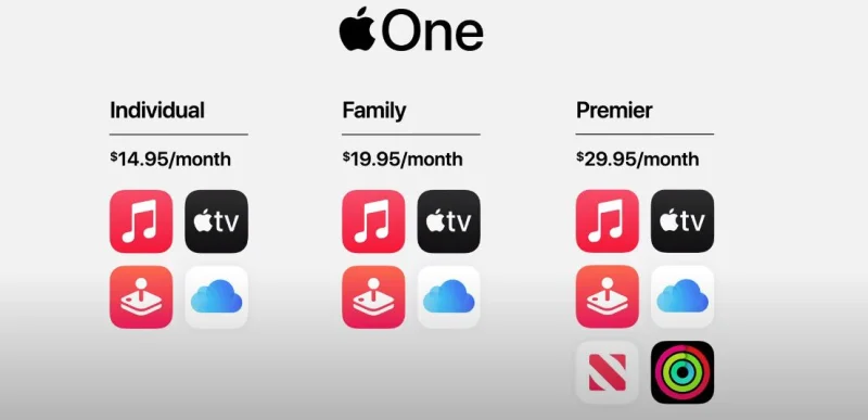 Komplettpaket für Apple Music, Fitness+ & Co: Apple präsentiert "Apple One"