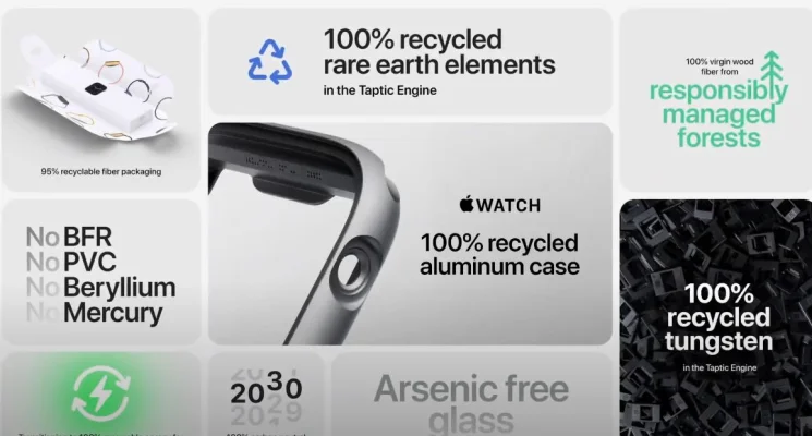 "Time flies": Unser Liveticker zur Keynote - Apple Watch Series 6, Apple Watch SE, iPad 8 & iPad Air 4