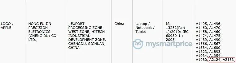 Apple registriert neue iPads bei der indischen Regulierungsbehörde