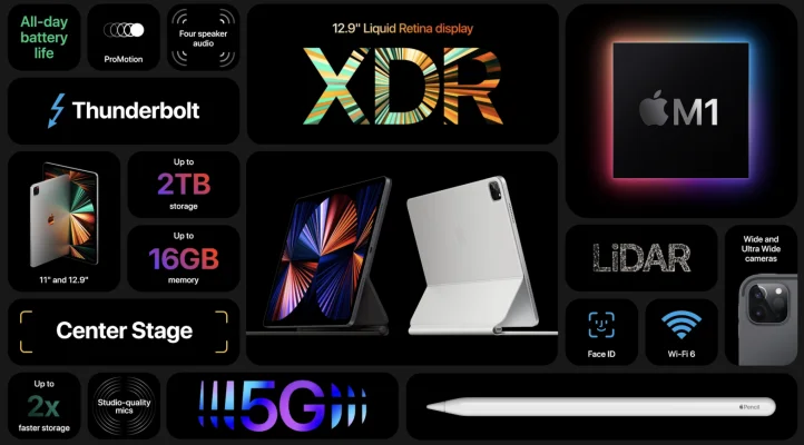 Prosser: iPad Pro (2021) soll ab 21. Mai in den Handel kommen