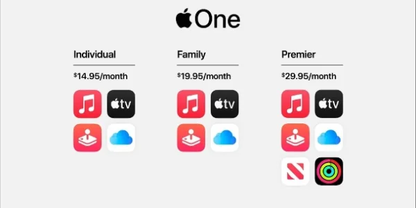 Apple veröffentlicht Meilensteine eigener Dienste