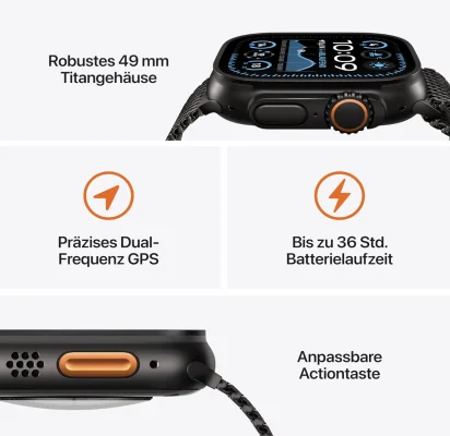 Weg vom iPhone: Mein Umzug auf die Apple Watch Ultra 2 (Blog #3)