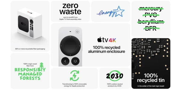 Mark Gurman: Apple plant 2023 Ablösung für das Apple TV