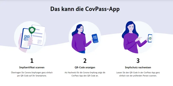 Robert Koch-Institut veröffentlicht neue App "CovPass" für den digitalen Impfnachweis
