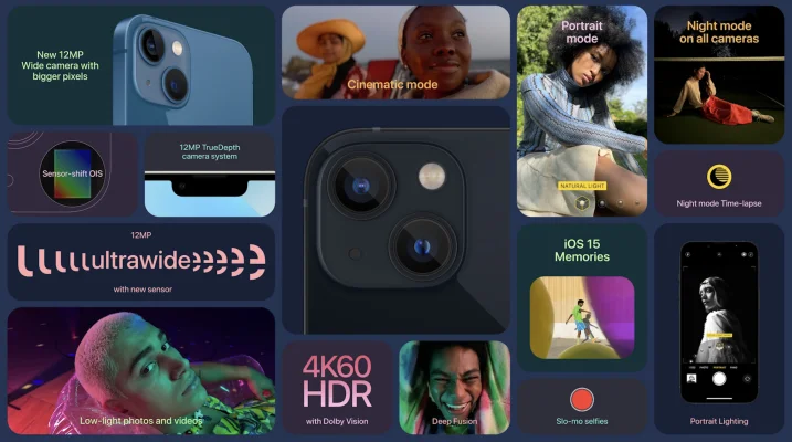 "California streaming": Apple stellt das iPhone 13, iPhone 13 mini und das iPhone 13 Pro vor