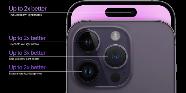 Kamera des iPhone 14 Pro hat Probleme mit Apps von Drittanbietern