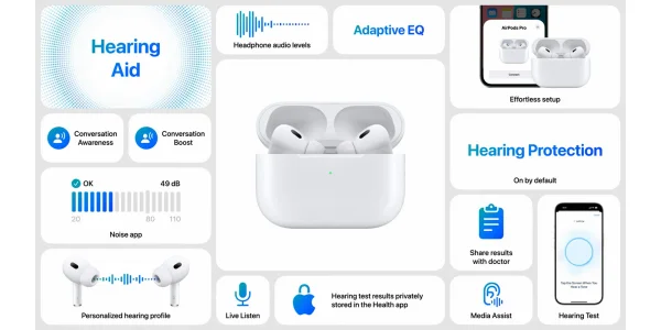 Apple macht aus den AirPods Pro 2 ein Hörgerät mit integriertem Hörtest