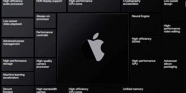 Von Intel auf ARM: Der Hintergrund zum Wechsel der Mac-Chips