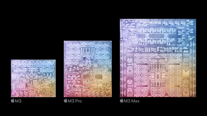 M3 Pro: Laut Benchmarks nicht viel schneller als sein Vorgänger