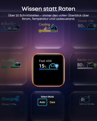 Anker Nano 45W mit Display im Angebot plus Bonus-Netzteil