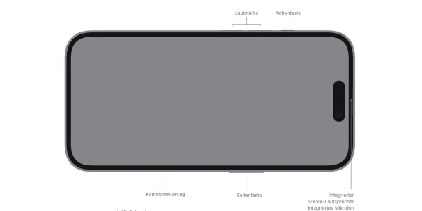 iPad, Apple Watch & Mac: Apple plant „Actiontaste“ für weitere Geräte