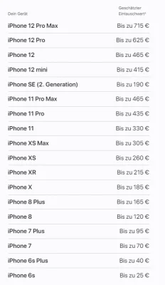 "Apple Trade In": Apple zahlt ab sofort weniger für Eintauschgeräte