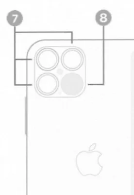 Leak aus iOS 14 zeigt iPhone 12 Pro mit LiDAR Scanner