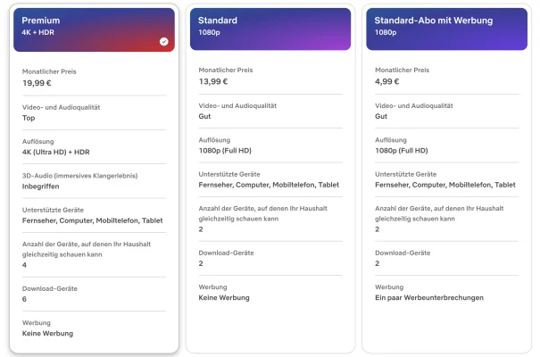 Netflix erhöht in Deutschland die Preise (Update: Jetzt geht es an die Bestandskunden)