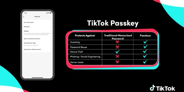 TikTok auf iPhone: Unterstützung für Passkeys angekündigt