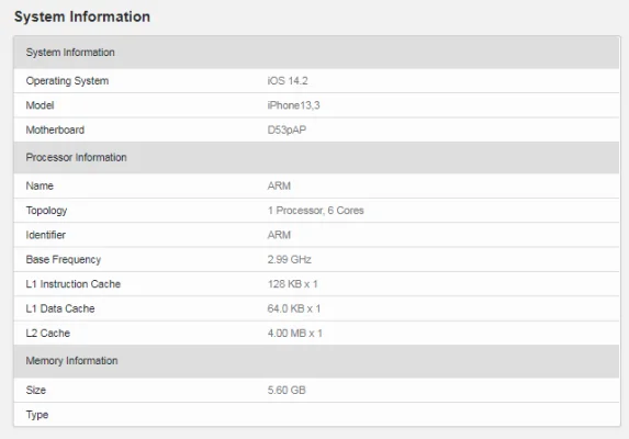 iPhone 12 Pro: Erste Benchmarks bei Geekbench gelistet