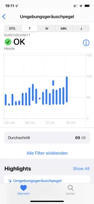 AppleWatch und watchOS 6 - so sieht die neue Geräuschpegel-Funktion aus