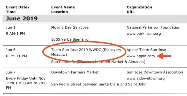 Termin bekannt: Worldwide Developers Conference 2019 findet vom 3.-7. Juni in San Jose statt