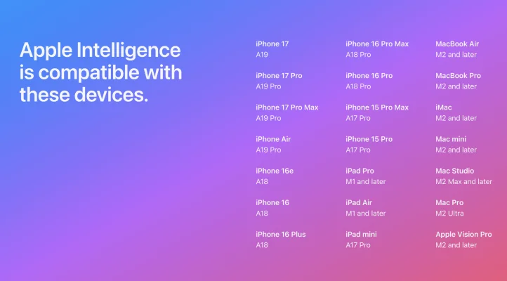„Apple Intelligence“: Apple gibt neue Systemanforderungen für den Mac bekannt – ein Fehler?