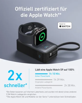Nur 54,99 Euro: Anker MagGo Powerbank mit Ladedock für die Apple Watch zum Schnäppchenpreis (Update #3)