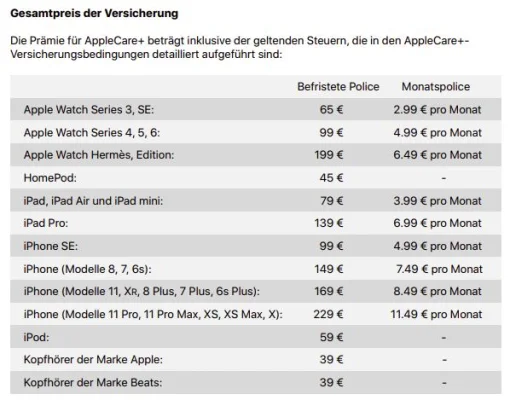 AppleCare+ gibt es bei uns nun auch als Monatspolice