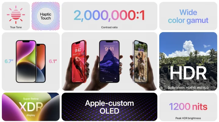 Apple stellt das iPhone 14 & das iPhone 14 Plus mit Satellitenkommunikation vor