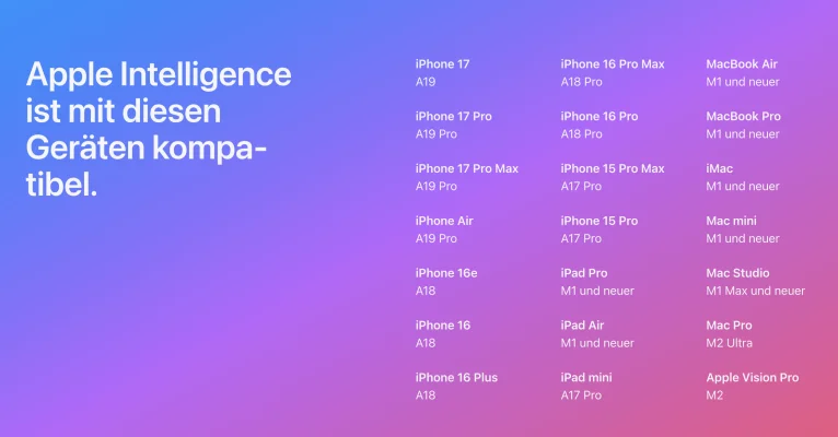 „Apple Intelligence“: Apple gibt neue Systemanforderungen für den Mac bekannt – ein Fehler?