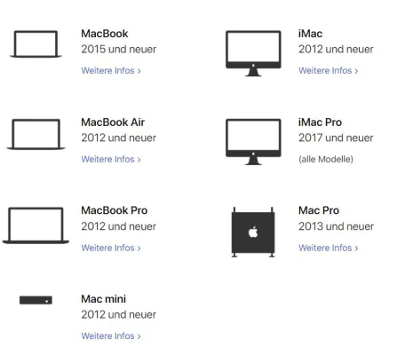 Update für den Mac: macOS 10.15.4 kommt mit neuen Funktionen & Fehlerbehebungen