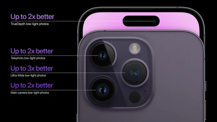 Apple präsentiert das iPhone 14 Pro & das iPhone 14 Pro Max
