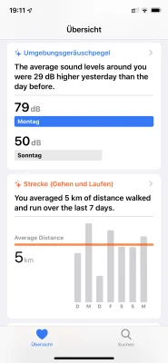 AppleWatch und watchOS 6 - so sieht die neue Geräuschpegel-Funktion aus