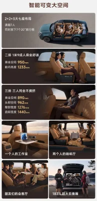 Xiaomi SkyNomad: Riesen-SUVs mit über 1.700 km Reichweite und ab 33.000 Euro