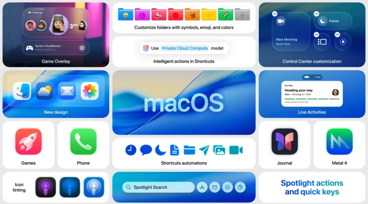 macOS 26 „Tahoe“: Apple zeigt sein neues Mac-Betriebssystem
