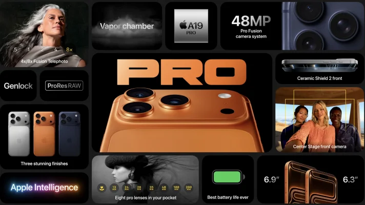 iPhone 17 Pro & iPhone 17 Pro Max: Das sind Apples neue Flaggschiffe!