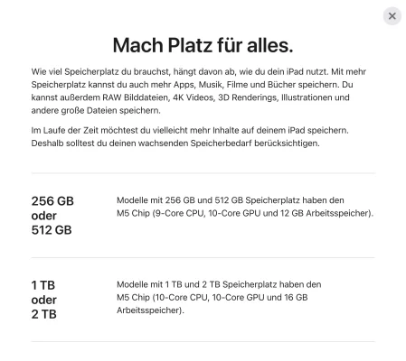 M5 iPad Pro: Zahl der CPU-Kerne und Größe des Arbeitsspeichers hängt von der SSD ab
